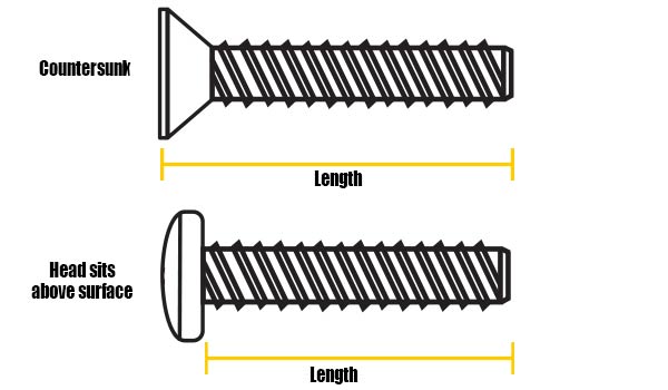 How To Measure Metric Bolts