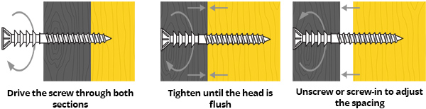 Spacer Screws Installation by Scooz Fasteners